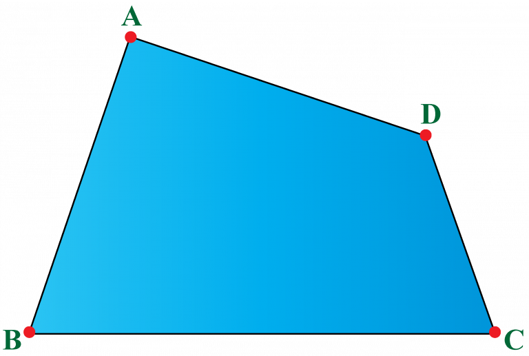 Як знайти площу трапеції
