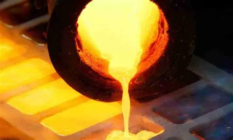 Температура плавлення золота